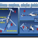 “O helicóptero e a 3ª Lei de Newton” desenvolvido pelo CORPAer/PMMG