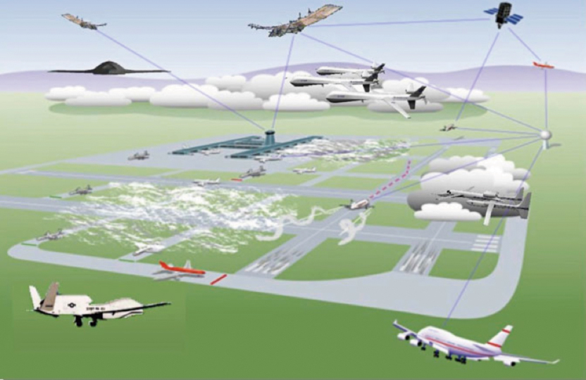 Estados Unidos terá centros de testes para integração de sistemas aéreos não tripulados no espaço aéreo controlado